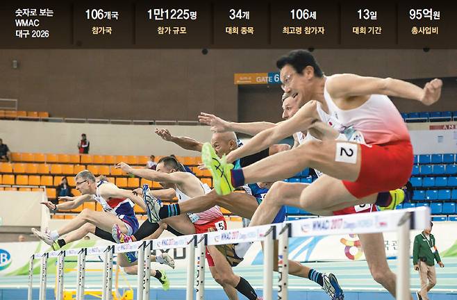 세계 생활체육 육상인들의 축제인 ‘2026 대구세계마스터즈육상경기대회’가 21일 개회식을 열고 13일간의 여정을 시작한다. 사진은 2017년 대구에서 열린 세계마스터즈 실내육상경기대회에서 선수들이 허들 경기를 펼치는 모습. 대구시 제공